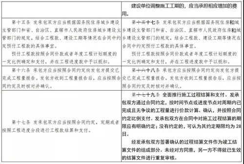 佛山工程造價(jià)信息網(wǎng)與全過(guò)程工程咨詢管理協(xié)會(huì)協(xié)同助力行業(yè)高質(zhì)量發(fā)展